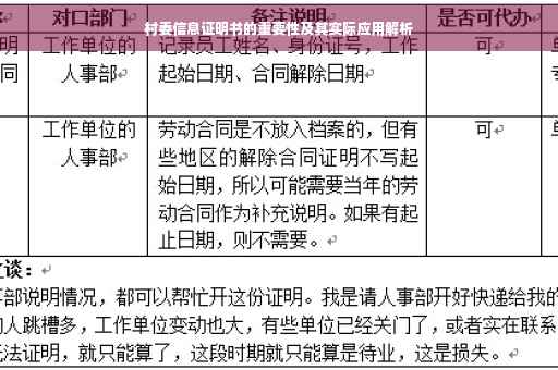 村委信息证明书的重要性及其实际应用解析