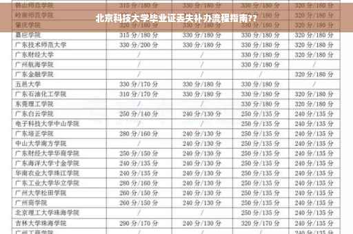 北京科技大学毕业证丢失补办流程指南??