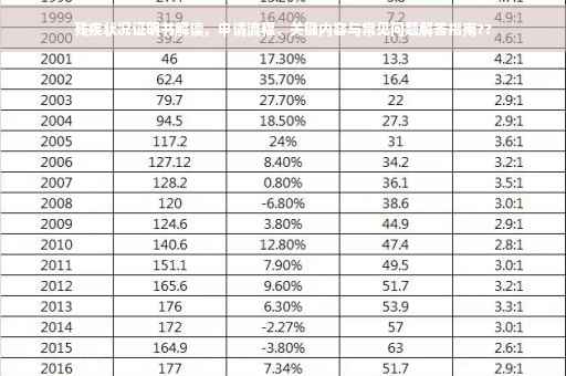 残疾状况证明书解读，申请流程、关键内容与常见问题解答指南??