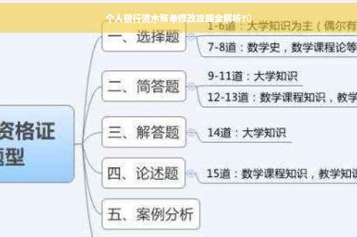 个人银行流水账单修改攻略全解析?✨