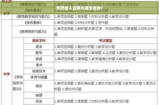 合肥收入证明办理全攻略?