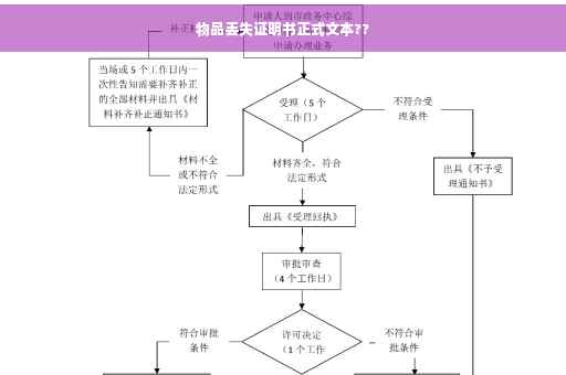 物品丢失证明书正式文本??