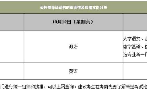 委托推荐证明书的重要性及应用实例分析