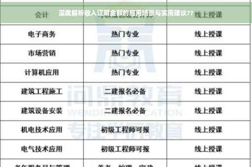 深度解析收入证明金额的应用场景与实用建议??