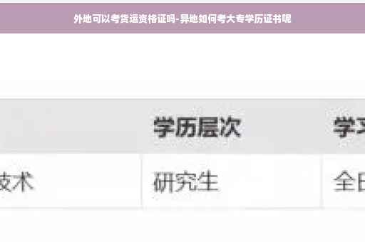 外地可以考货运资格证吗-异地如何考大专学历证书呢
