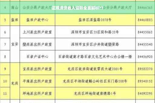正规房贷收入证明全面解析??