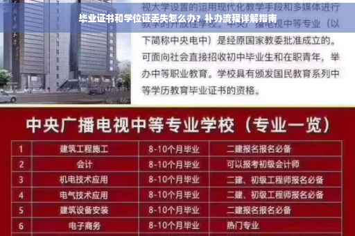 毕业证书和学位证丢失怎么办？补办流程详解指南
