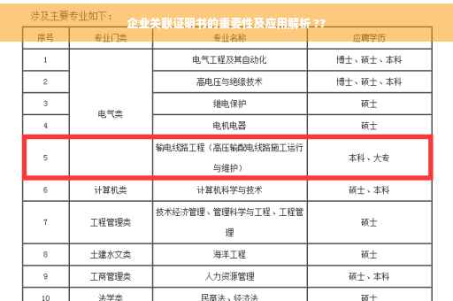 企业关联证明书的重要性及应用解析 ??