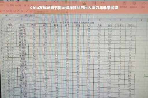 Chia发现证明书揭示健康食品的巨大潜力与未来展望