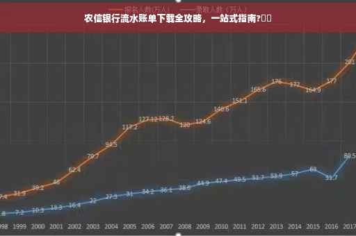 农信银行流水账单下载全攻略，一站式指南?⚡️