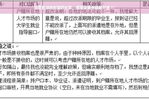 邻里和谐共创美好社区，邻居证明书模板分享 ?✨