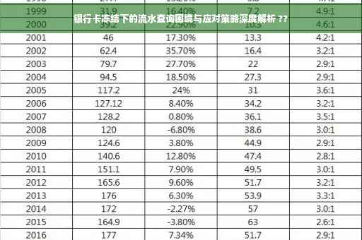 银行卡冻结下的流水查询困境与应对策略深度解析 ??