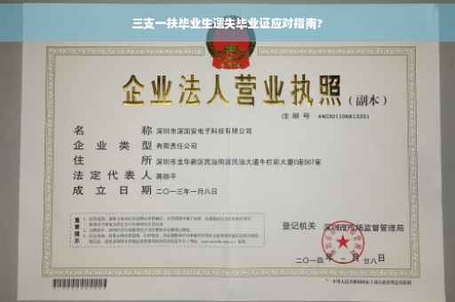 三支一扶毕业生遗失毕业证应对指南?