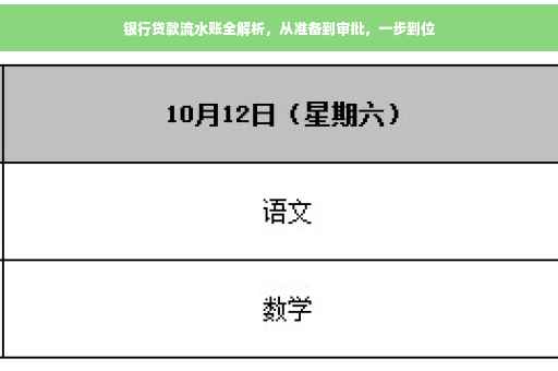 银行贷款流水账全解析，从准备到审批，一步到位