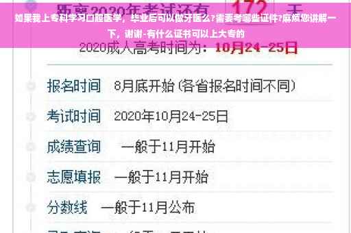 如果我上专科学习口腔医学，毕业后可以做牙医么?需要考哪些证件?麻烦您讲解一下，谢谢-有什么证书可以上大专的