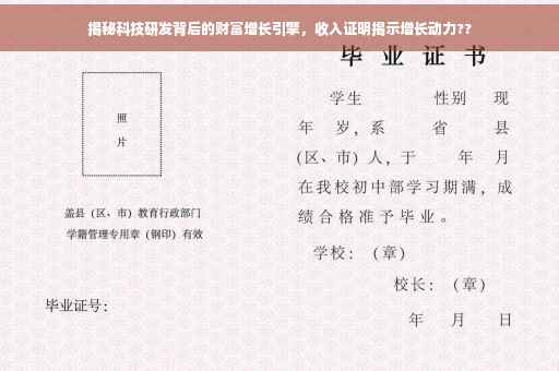 揭秘科技研发背后的财富增长引擎，收入证明揭示增长动力??