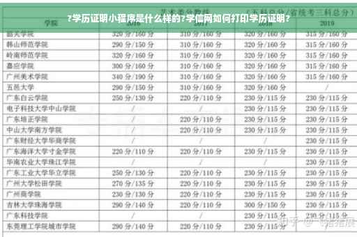 ?学历证明小程序是什么样的?学信网如何打印学历证明?
