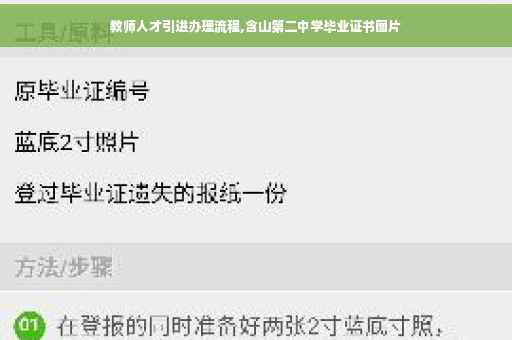 教师人才引进办理流程,含山第二中学毕业证书图片