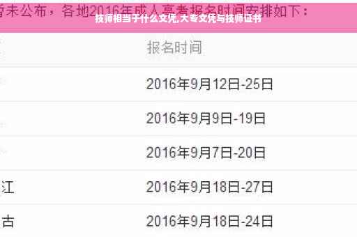 技师相当于什么文凭,大专文凭与技师证书