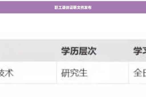 职工退休证明文件发布