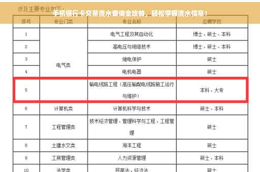 手机银行卡交易流水查询全攻略，轻松掌握流水信息！