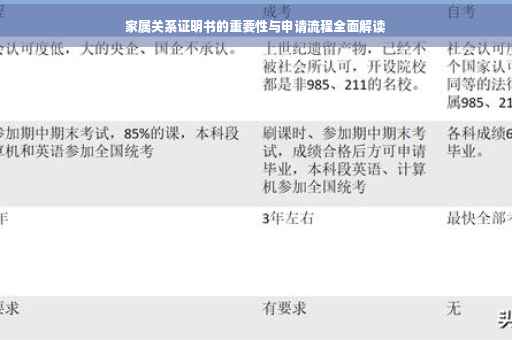 家属关系证明书的重要性与申请流程全面解读