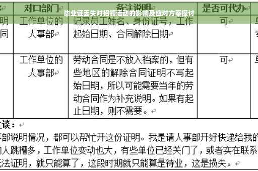 毕业证丢失对招领活动的影响及应对方案探讨