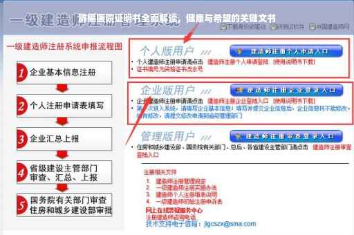 肺癌医院证明书全面解读，健康与希望的关键文书