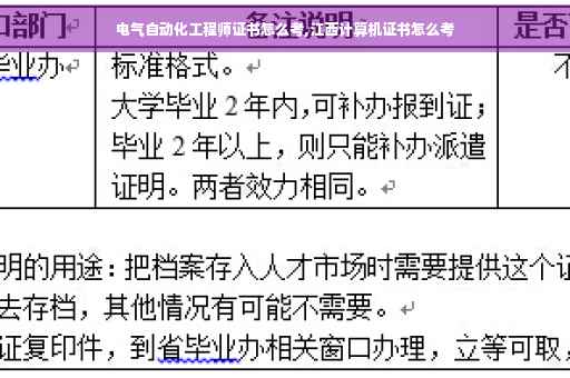电气自动化工程师证书怎么考,江西计算机证书怎么考