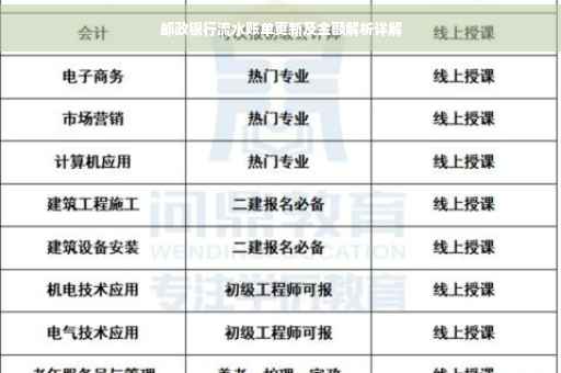 邮政银行流水账单更新及金额解析详解