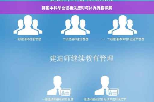 韩国本科毕业证丢失应对与补办流程详解