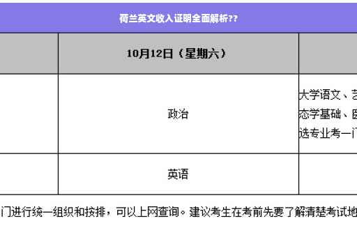 荷兰英文收入证明全面解析??