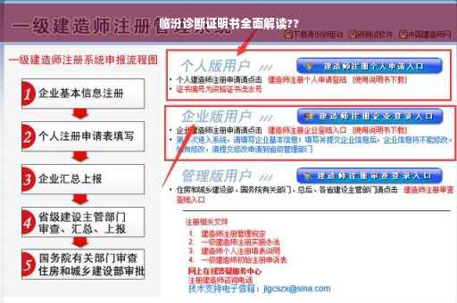 临汾诊断证明书全面解读??