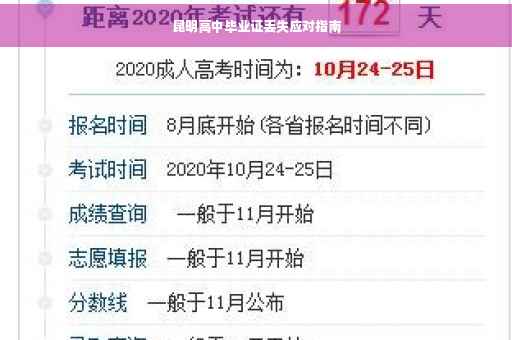 昆明高中毕业证丢失应对指南