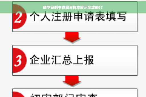 转学证明书详解与样本展示全攻略??