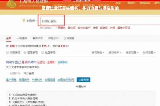 函授毕业证丢失解析，补办流程与潜在影响