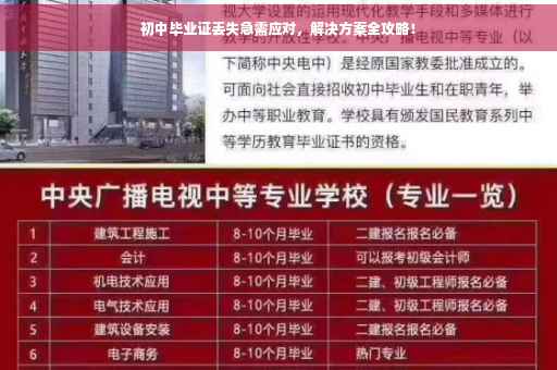 初中毕业证丢失急需应对，解决方案全攻略！