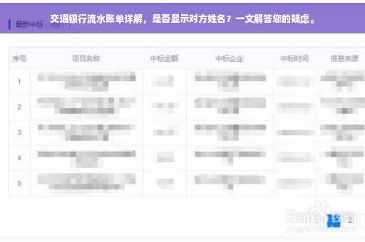 交通银行流水账单详解，是否显示对方姓名？一文解答您的疑虑。