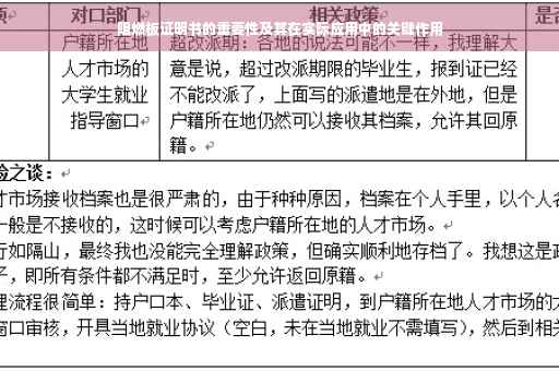 阻燃板证明书的重要性及其在实际应用中的关键作用