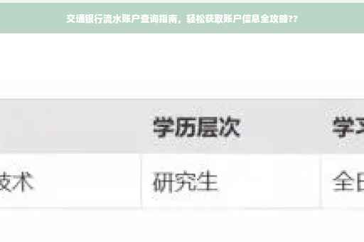 交通银行流水账户查询指南，轻松获取账户信息全攻略??