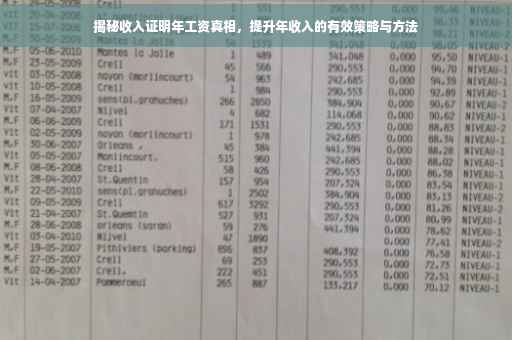 揭秘收入证明年工资真相，提升年收入的有效策略与方法