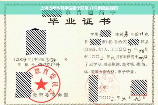上海成考本科学位哪个好拿,八年制是统招吗