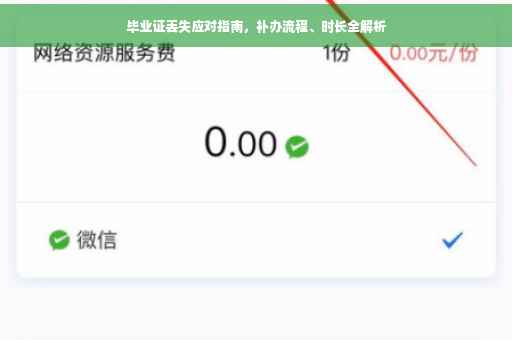 毕业证丢失应对指南，补办流程、时长全解析
