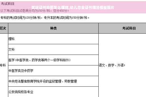 奖状证书拍照怎么摆放,幼儿毕业证书摆法模板图片