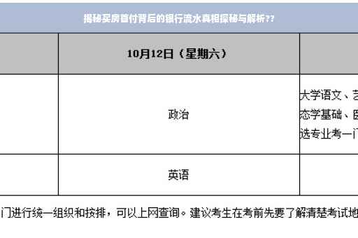 揭秘买房首付背后的银行流水真相探秘与解析??