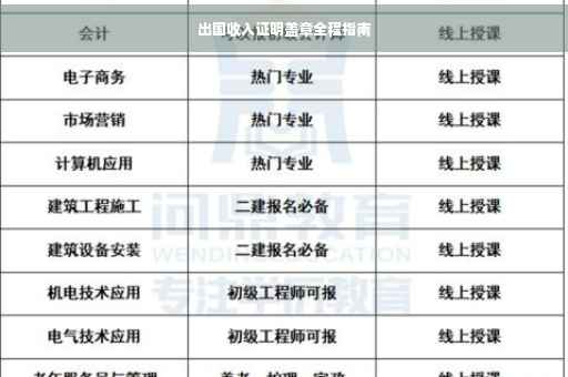 出国收入证明盖章全程指南