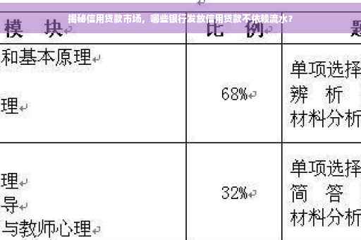 揭秘信用贷款市场，哪些银行发放信用贷款不依赖流水？