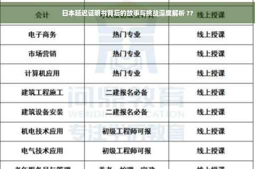 日本延迟证明书背后的故事与挑战深度解析 ??