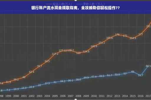 银行账户流水现金提取指南，全攻略助你轻松操作??