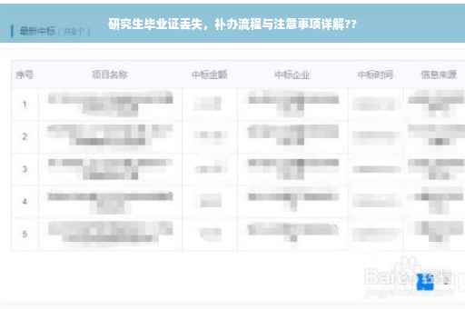研究生毕业证丢失，补办流程与注意事项详解??
